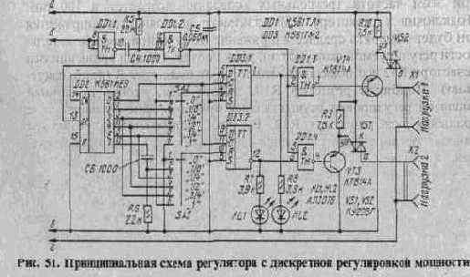 СИМИСТОРНЫЕ РЕГУЛЯТОРЫ МОЩНОСТИ