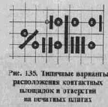 РАЗРАБОТКА И ИЗГОТОВЛЕНИЕ ПЕЧАТНЫХ ПЛАТ