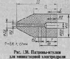 РАЗРАБОТКА И ИЗГОТОВЛЕНИЕ ПЕЧАТНЫХ ПЛАТ