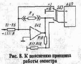 ЦИФРОВОЙ МУЛЬТИМЕТР