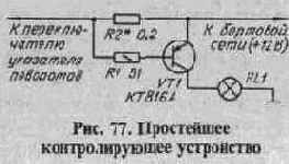 КОНТРОЛЬ ИСПРАВНОСТИ СИГНАЛЬНЫХ ЛАМП