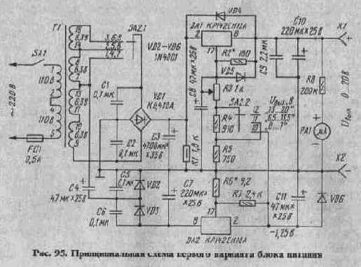 ЛАБОРАТОРНЫЕ БЛОКИ ПИТАНИЯ