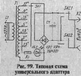 СЕТЕВЫЕ АДАПТЕРЫ