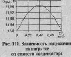 СЕТЕВЫЕ АДАПТЕРЫ