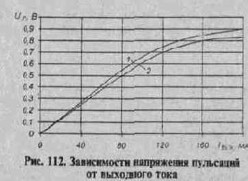 СЕТЕВЫЕ АДАПТЕРЫ