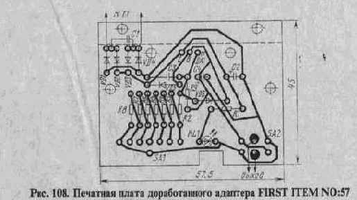 СЕТЕВЫЕ АДАПТЕРЫ