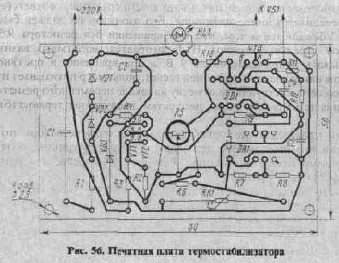 ТЕРМОСТАБИЛИЗАТОРЫ