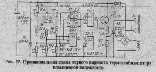 ТЕРМОСТАБИЛИЗАТОРЫ