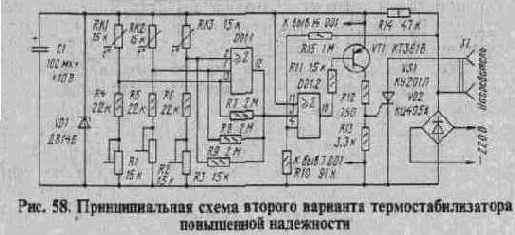 ТЕРМОСТАБИЛИЗАТОРЫ