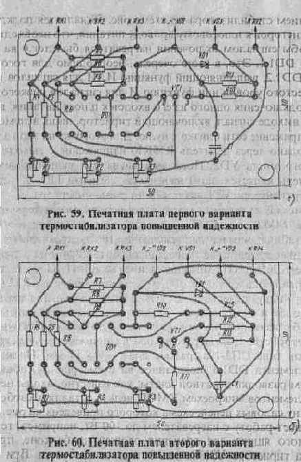 ТЕРМОСТАБИЛИЗАТОРЫ