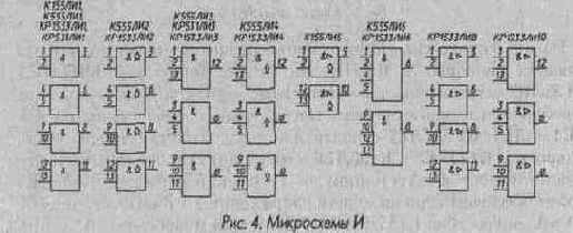Микросхемы комбинационного типа малой степени интеграции