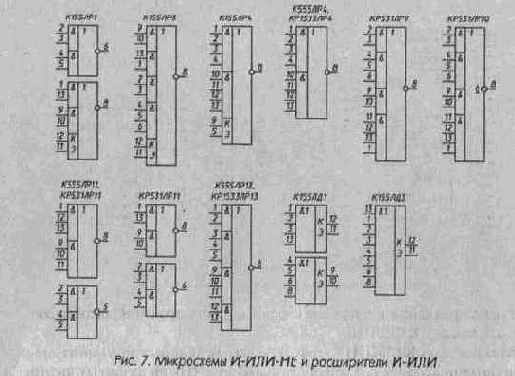 Микросхемы комбинационного типа малой степени интеграции