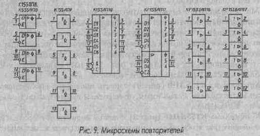 Микросхемы комбинационного типа малой степени интеграции