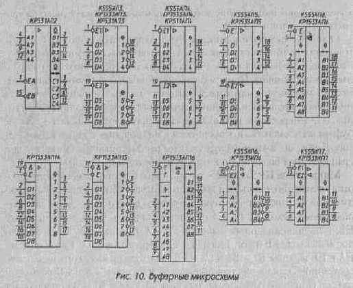 Микросхемы комбинационного типа малой степени интеграции