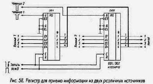Регистры