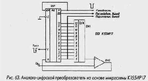 Регистры
