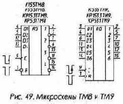Регистры