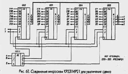 Регистры