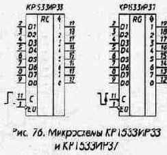 Регистры