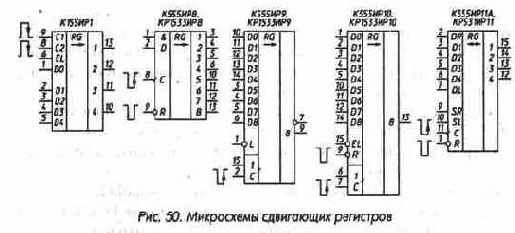 Регистры