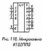 Преобразователи кодов