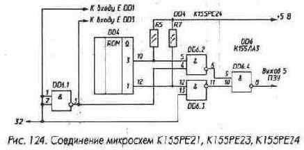 Преобразователи кодов