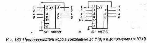 Преобразователи кодов