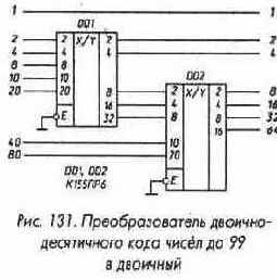 Преобразователи кодов