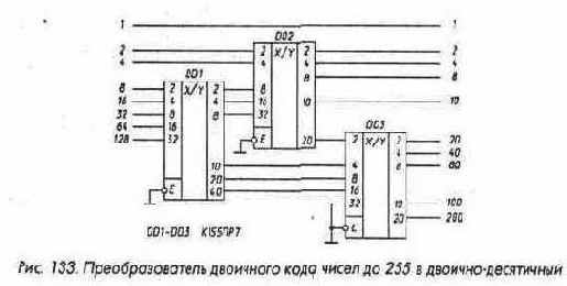 Преобразователи кодов
