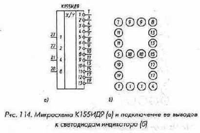 Преобразователи кодов