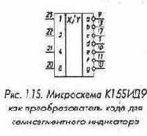 Преобразователи кодов