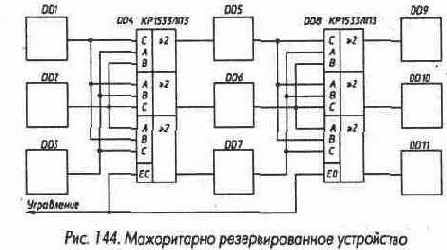 Сумматоры и другие элементы