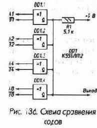 Сумматоры и другие элементы