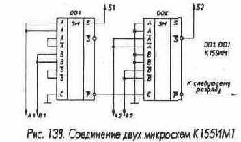 Сумматоры и другие элементы