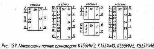 Сумматоры и другие элементы