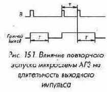 Ждущие мультивибраторы и генераторы