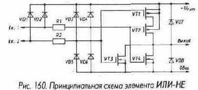 Общие сведения