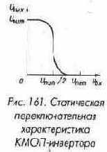 Общие сведения