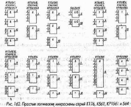 Микросхемы комбинационного типа