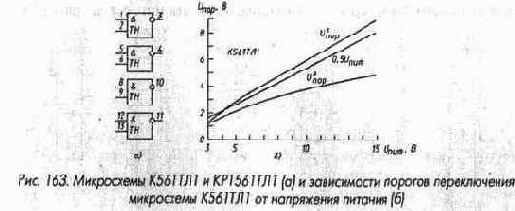 Микросхемы комбинационного типа
