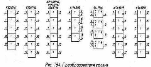 Микросхемы комбинационного типа
