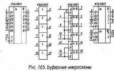 Микросхемы комбинационного типа