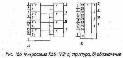 Триггеры
