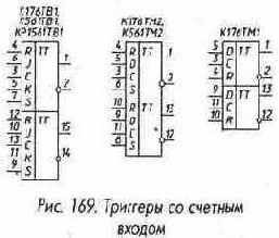 Триггеры