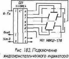Счетчики