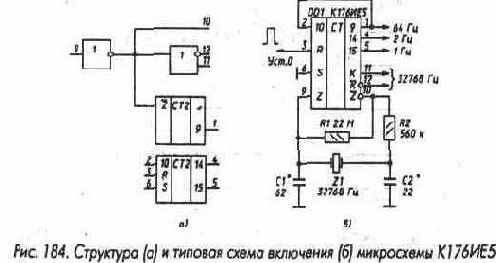 Счетчики