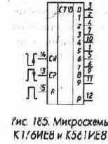 Счетчики