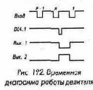 Счетчики
