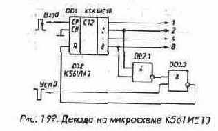 Счетчики