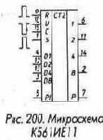 Счетчики